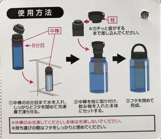 水を入れて凍らせた中棒をボトルにセットする仕組み