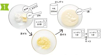 【画像を見る】まな板も包丁もピーラーも不要！