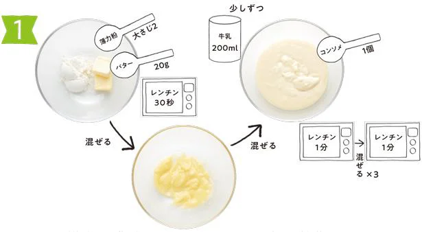 【画像を見る】まな板も包丁もピーラーも不要！