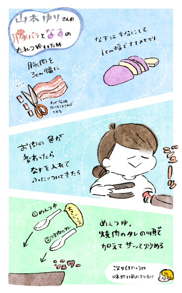 焼肉のたれとめんつゆ1 1は失敗なしの黄金比 簡単なのに超おいしい 豚バラとなすのたれつゆ炒め レタスクラブ