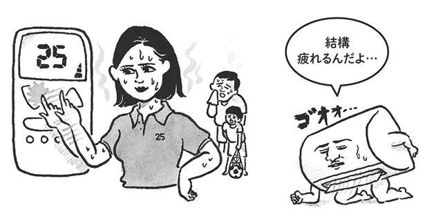 「帰宅直後は部屋が暑いので25度設定に。温度が下がったら28度に上げています。」これってあってる?