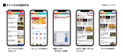 チャンネルの追加方法