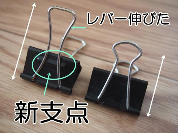 新支点は本体外側にあり!