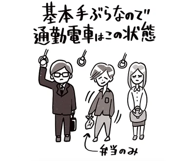 基本手ぶらなので通勤電車はこの状態。