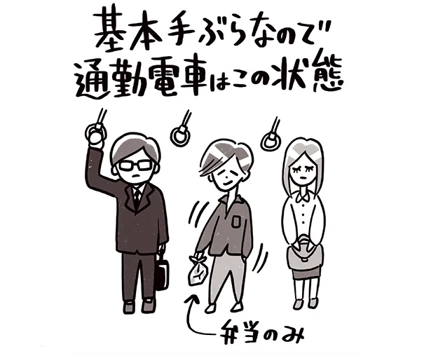 基本手ぶらなので通勤電車はこの状態。