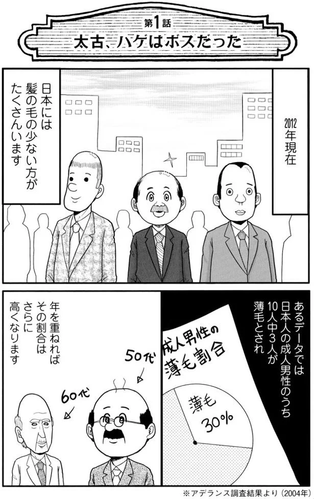 【全画像を見る】僕は髪の毛が少ない