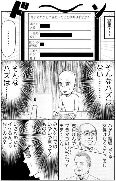 想定外の結果に…