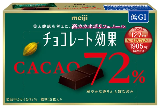 1枚にカカオポリフェノールが127mgも含まれている「チョコレート効果カカオ72％」