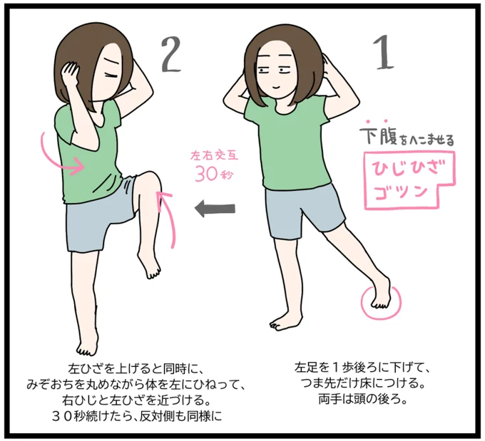 ズボラでも続けられる 立ち腹筋 やってみた レタスクラブ ズボラでも続けられる 立ち腹筋 やってみた レタスクラブ
