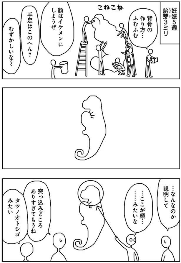 もうお腹蹴るかな 子宮の中の人たち 3 3ページ目 レタスクラブ