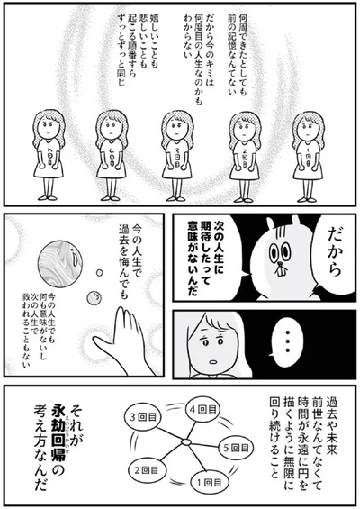 永劫回帰の考え方