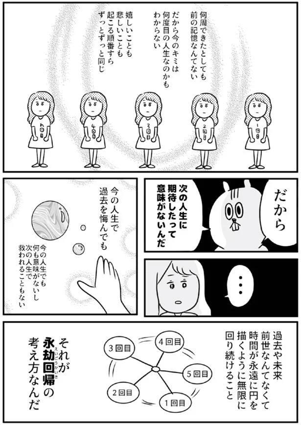 永劫回帰の考え方