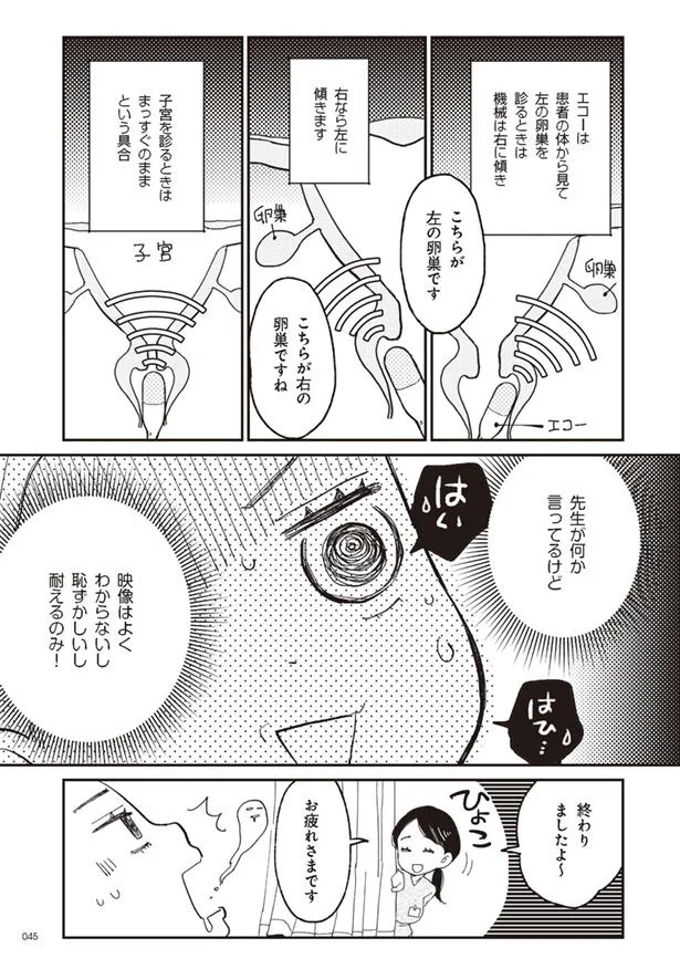 ついに始まる内診検査 妊娠できるか検査 に行ってみた 4 3ページ目 レタスクラブ