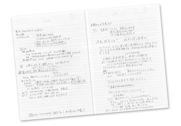 何でもノートに書く（いちばん大事！）「デブ脳行動やそのときに思ったことを全部メモ。こうすると次に同じようなデブ脳が出てきても、上手に対処できました」