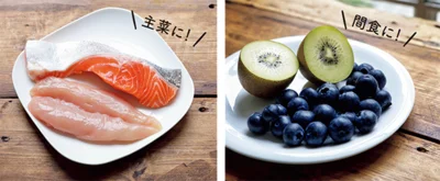 果物ならキーウィやブルーベリー、肉&魚ならとり肉や鮭を積極的に摂ってみて。