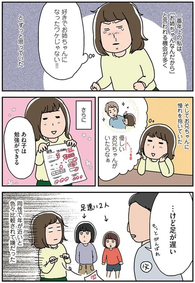 好きでお姉ちゃんになったワケじゃない！