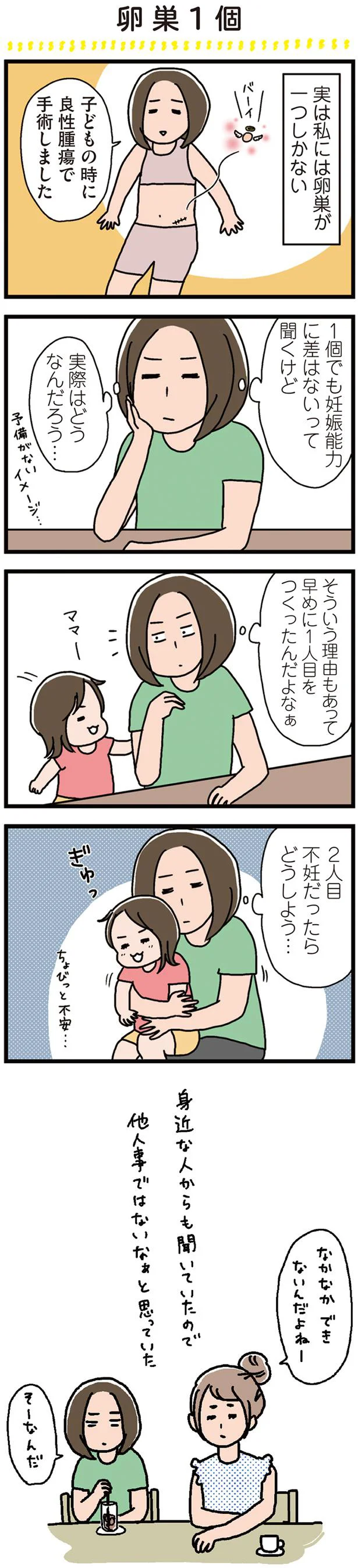 二人目不妊だったらどうしよう…