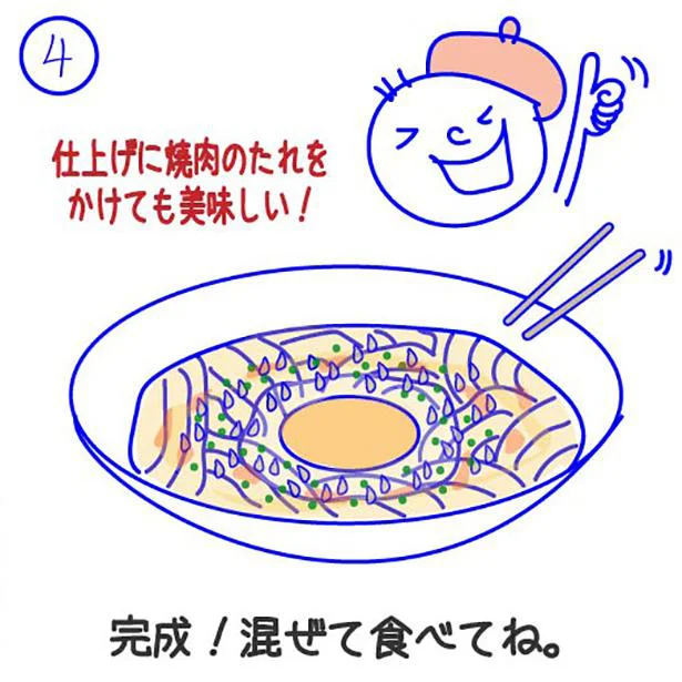 5分でパパっと レンジでたれマヨ釜玉うどん ゆりか画伯のお絵描きレシピ 1 レタスクラブ