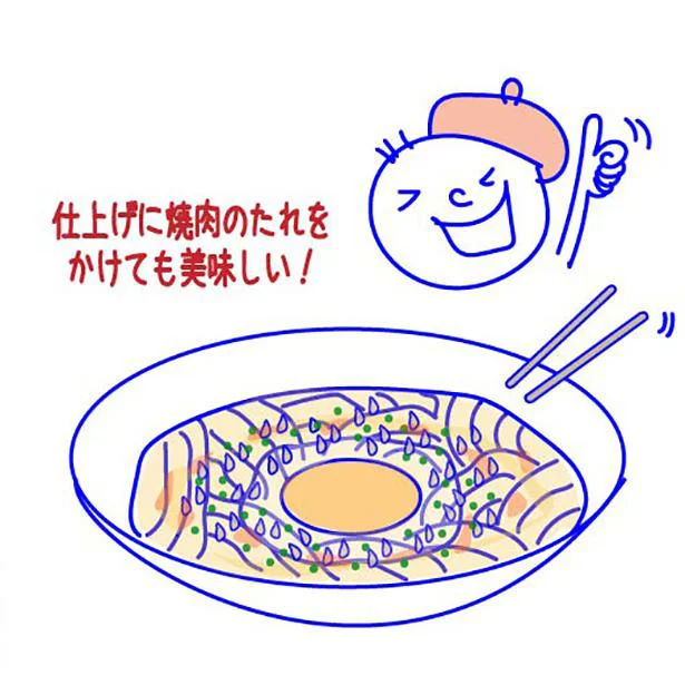 5分でパパっと「レンジでたれマヨ釜玉うどん」　ゆりか画伯のお絵描きレシピ（1）