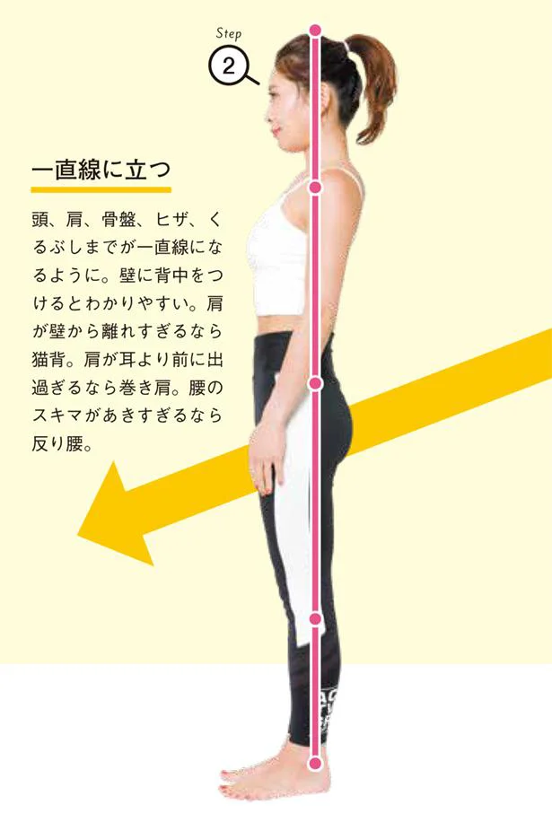 いつでもできる 基本の呼吸と正しい立ち方 気持ちがアガる あげ筋トレ 1 3ページ目 レタスクラブ いつでもできる 基本の呼吸と正しい立ち方 気持ちがアガる あげ筋トレ 1 3ページ目 レタスクラブ