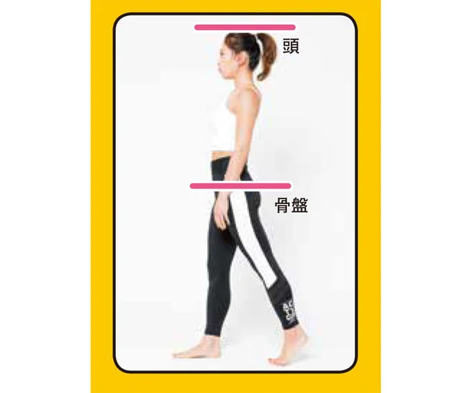 いつでもできる 基本の呼吸と正しい立ち方 気持ちがアガる あげ筋トレ 1 3ページ目 レタスクラブ いつでもできる 基本の呼吸と正しい立ち方 気持ちがアガる あげ筋トレ 1 3ページ目 レタスクラブ
