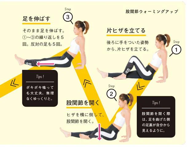 ウォーミングアップで筋肉が美しく 気持ちがアガる あげ筋トレ 2 3ページ目 レタスクラブ ウォーミングアップで筋肉が美しく 気持ちがアガる あげ筋トレ 2 3ページ目 レタスクラブ