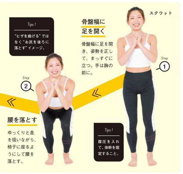 痩せやすいカラダになる「スクワット」　気持ちがアガる！あげ筋トレ(3)