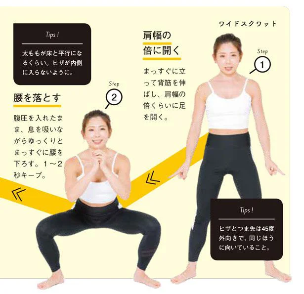 痩せやすいカラダになる スクワット 気持ちがアガる あげ筋トレ 3 3ページ目 レタスクラブ