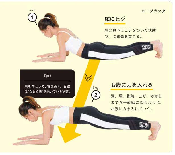 お腹の肉を撃退「ニートゥエルボー＆クランチ」　気持ちがアガる！あげ筋トレ(4)