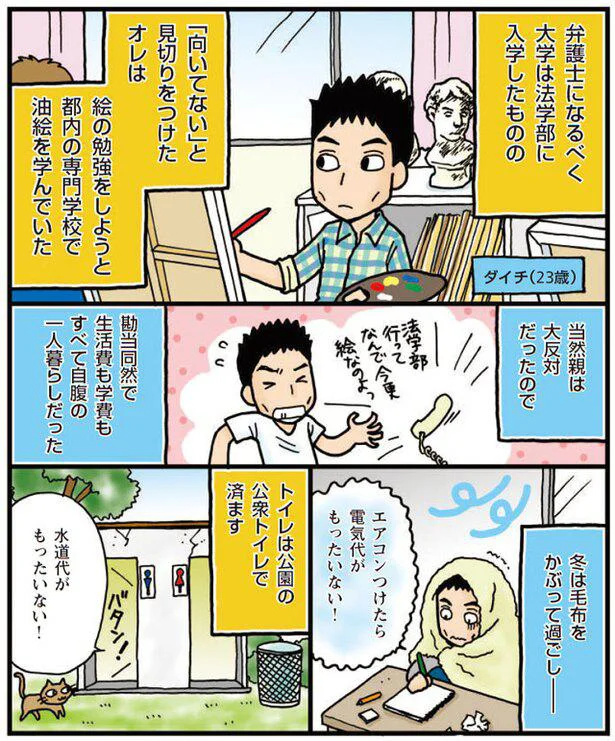 【画像を見る】すべて自腹の学生一人暮らし