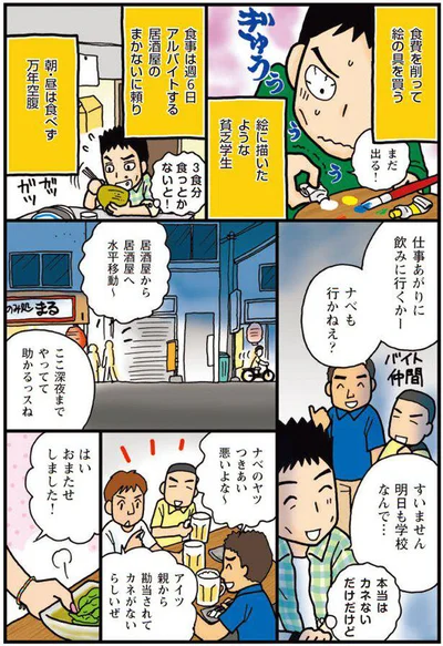 貧乏学生だった頃