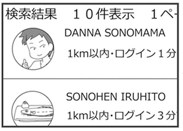 ま、まさかこんな簡単に…!?
