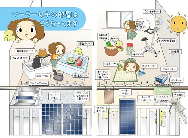 【画像を見る】 ソーラー女子の部屋はこうなっている！