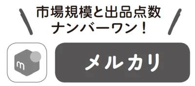 市場規模と出品点数ナンバーワン！メルカリ