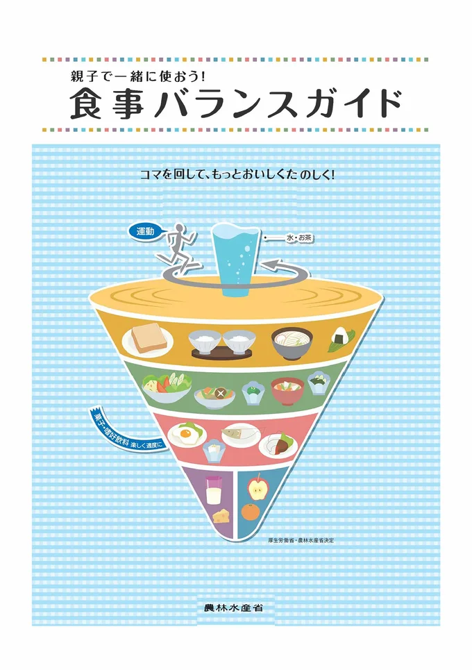 出典:「親子で一緒に使おう！食事バランスガイド」(https://www.maff.go.jp/j/balance_guide/b_sizai/attach/pdf/index-4.pdf)