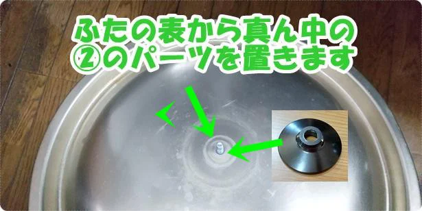 ふたの表から(2)のパーツを置きます