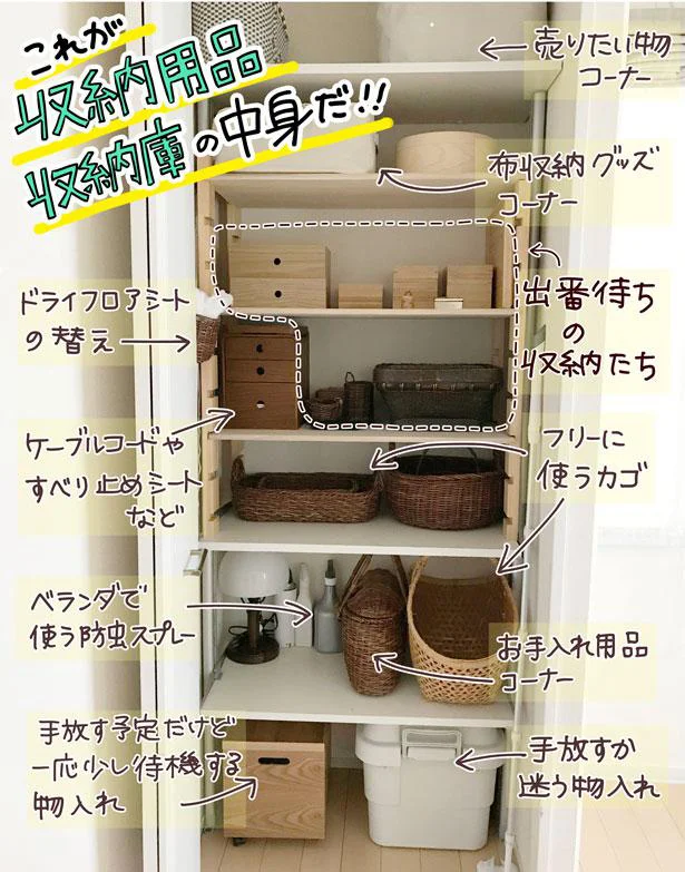  【画像を見る】整然としている…！これがゆるりさんの「収納用品の収納庫」の中身