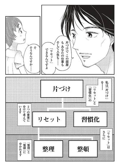 【続きを読む】片づけで人生をリセットできる