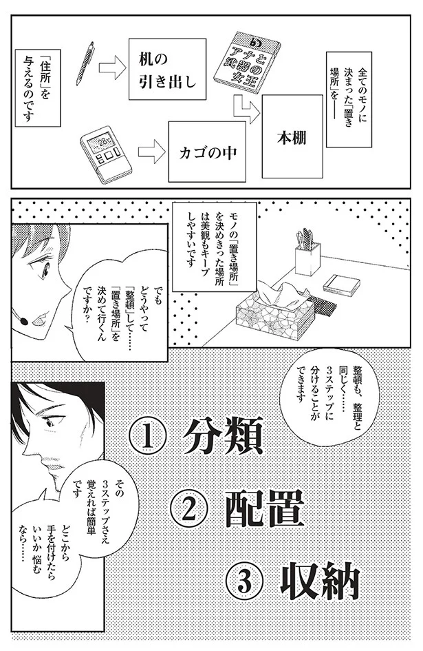 連載 コミック版 たった1分で人生が変わる片づけの習慣 第4回 レタスクラブ