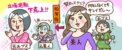 「美の下剋上」は30代から始まる！