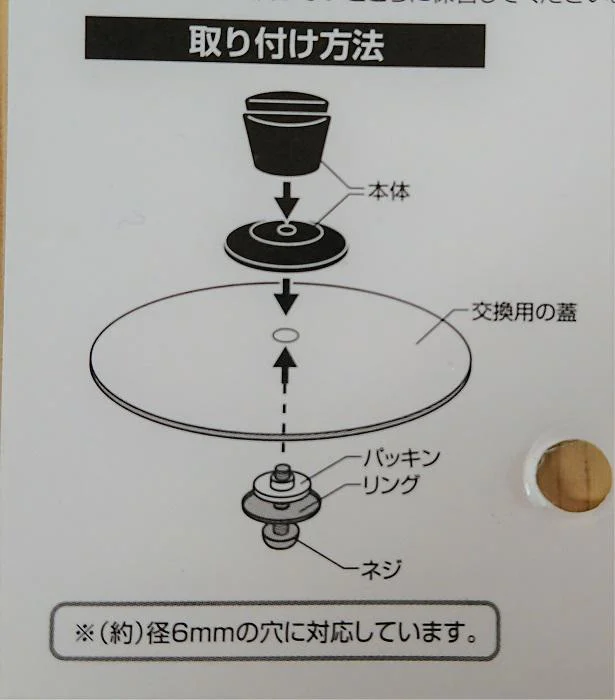 取り付け方法