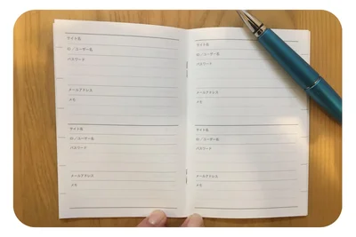 1見開きに4件分を書き込める