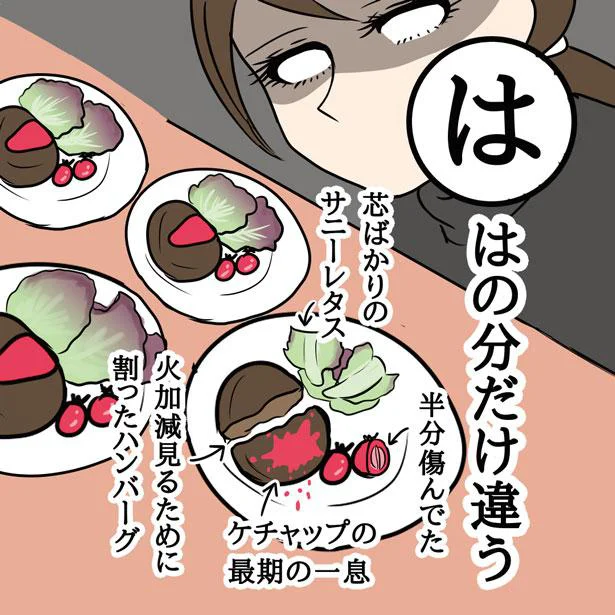 ははの分だけ違う