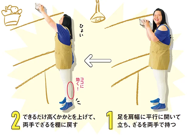 １▶︎足を肩幅に平行に開いて立ち、ざるを両手で持つ。２▶︎できるだけ高くかかとを上げて、両手でざるを棚に戻す。