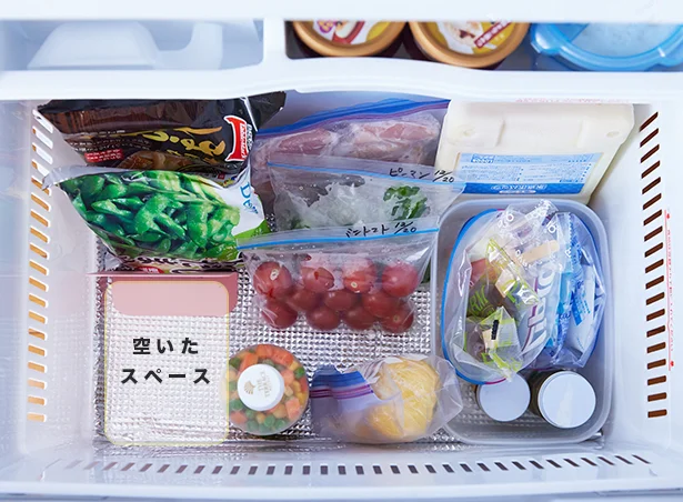 空いたスペース分だけ買うことが大事!
