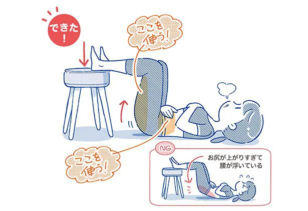 呼吸をカラダで実感できる姿勢！