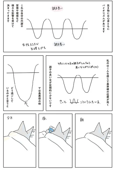 【画像を見る】眠れぬ夜はケーキを焼いて