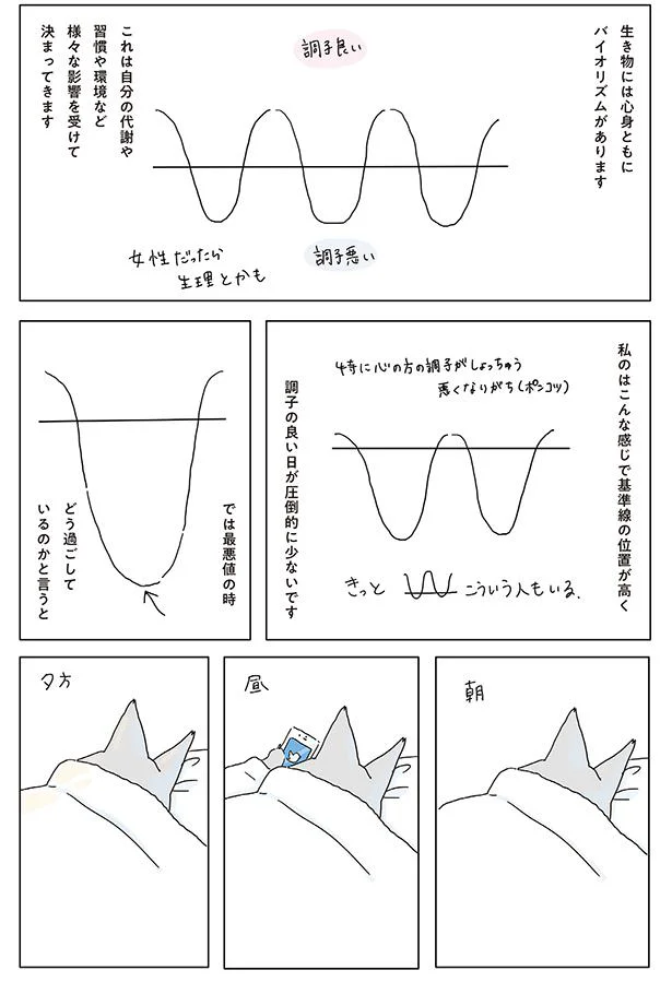 ケーキ は て 眠れ 夜 ぬ を 焼い