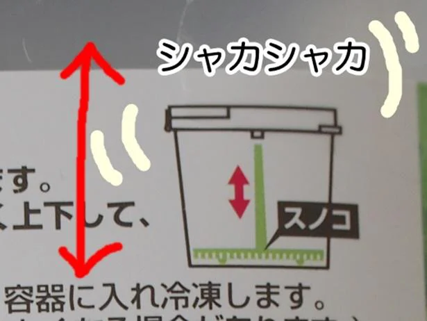 【画像】パッケージの図柄で確認!