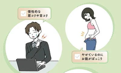 姿勢デブかも…？ 今すぐチェックしてみて